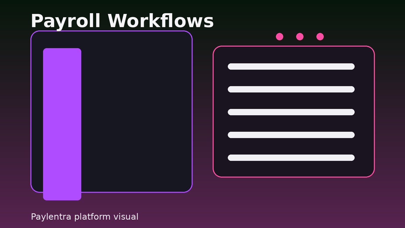 Payroll workflow dashboard illustration